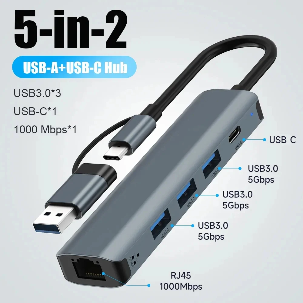 Smart Home Hub 2 - 5-in-2 USB-C-HUB mit Gigabit-Ethernet USB-C Multiport-Adapter