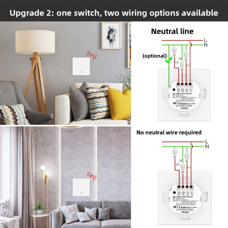 MOES Tuya ZigBee Smart Button  – Universal Remote Smart Home Bewertung und Preis