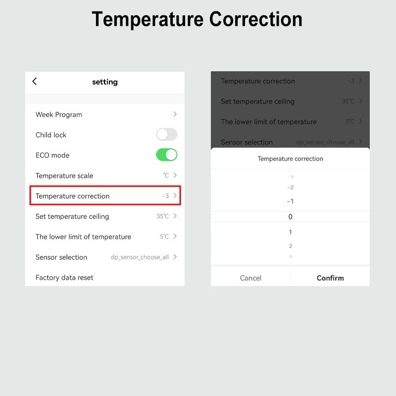 Intelligenter WLAN-Thermostat  – Smart Home Plus Bewertung und Preis