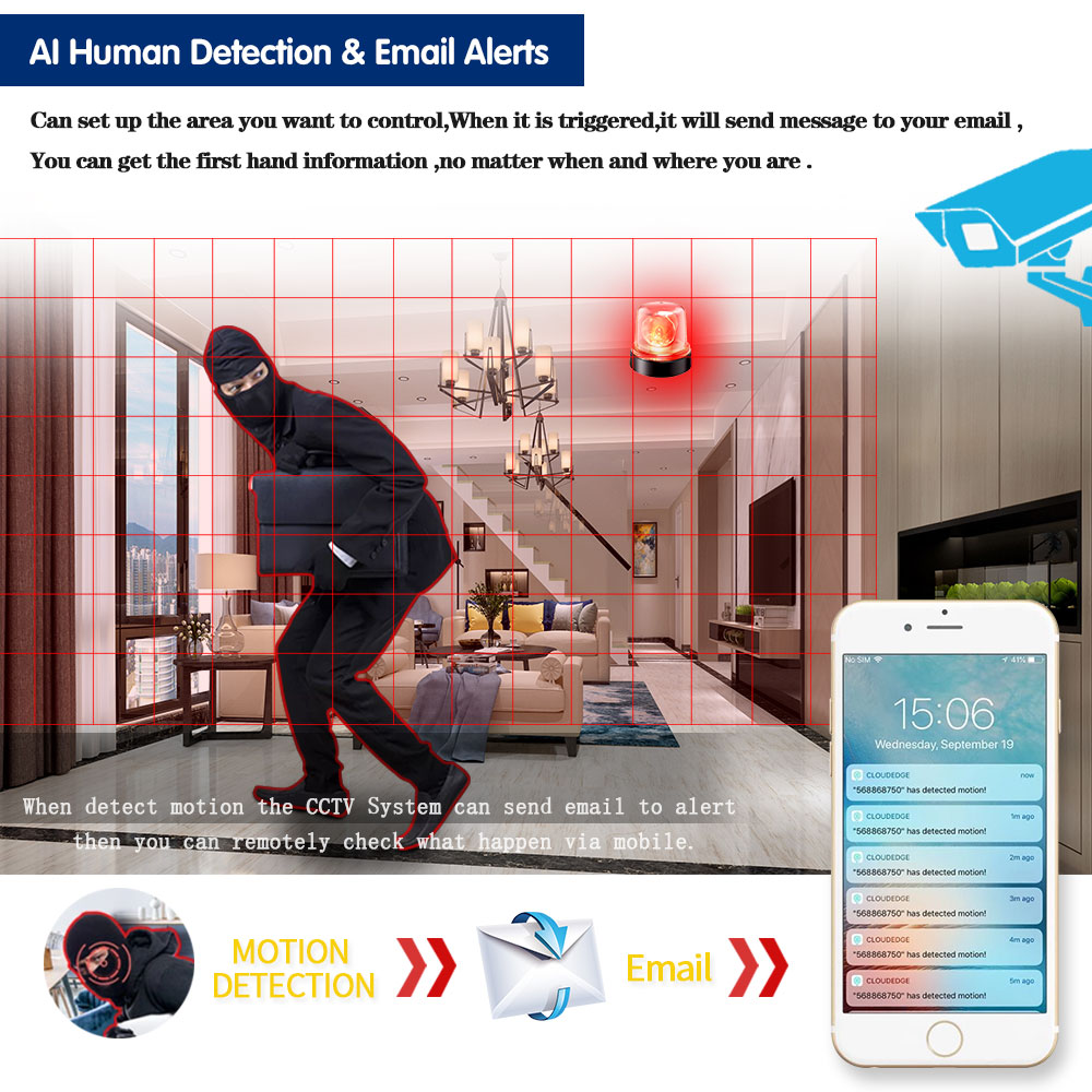 Gesichtserkennung WIFI P2P Ans – Smart Home Microsoft Bewertung und Preis