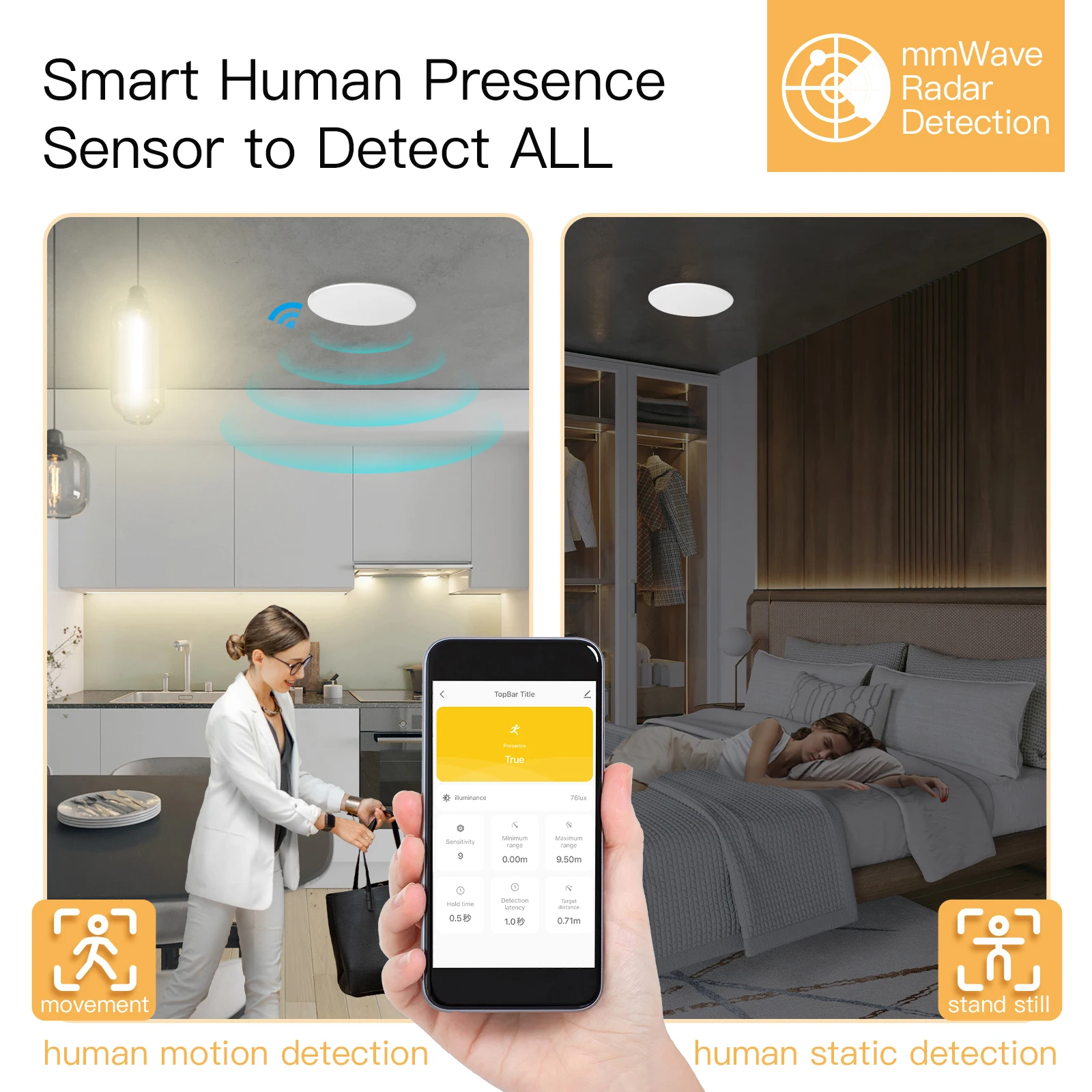 Tuya Smart ZigBee/Wifi Mensch  – Smart Home Wiser Bewertung und Preis