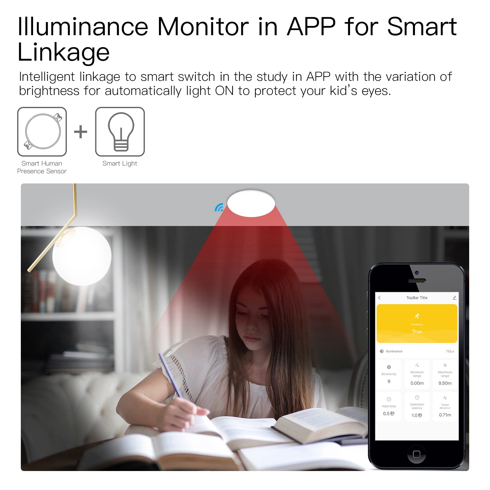 Tuya Smart ZigBee/Wifi Mensch  – Smart Home Wiser Bewertung und Preis