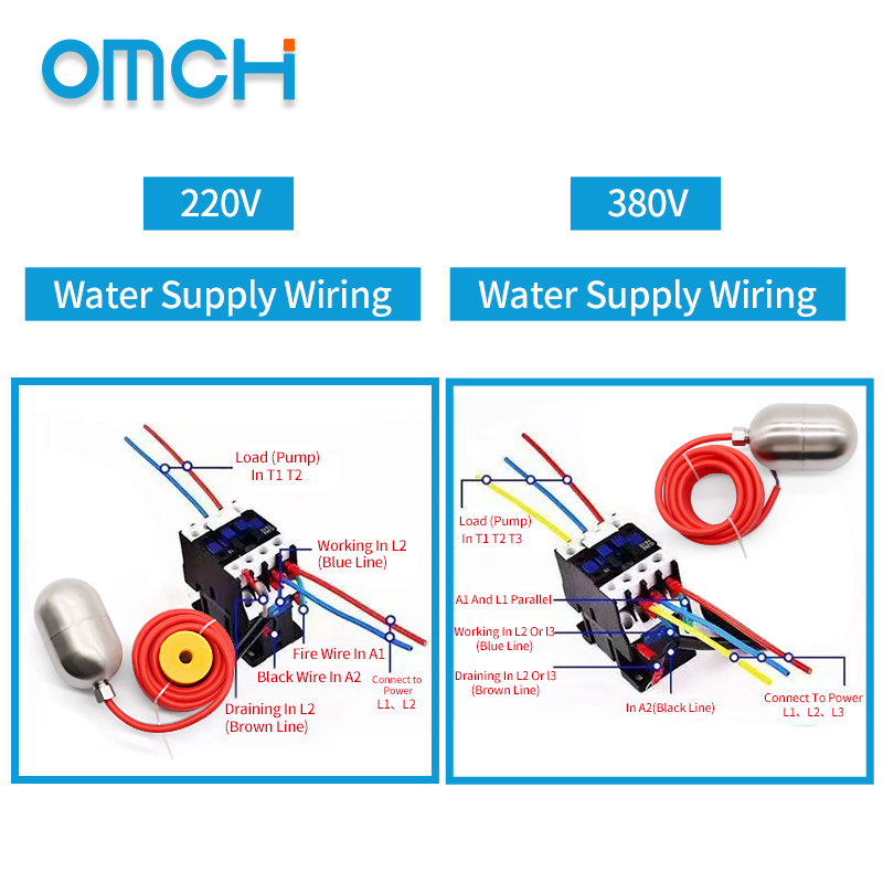 OMCH Level-Schwimmerschalter a – Temperature Sensor Bewertung und Preis
