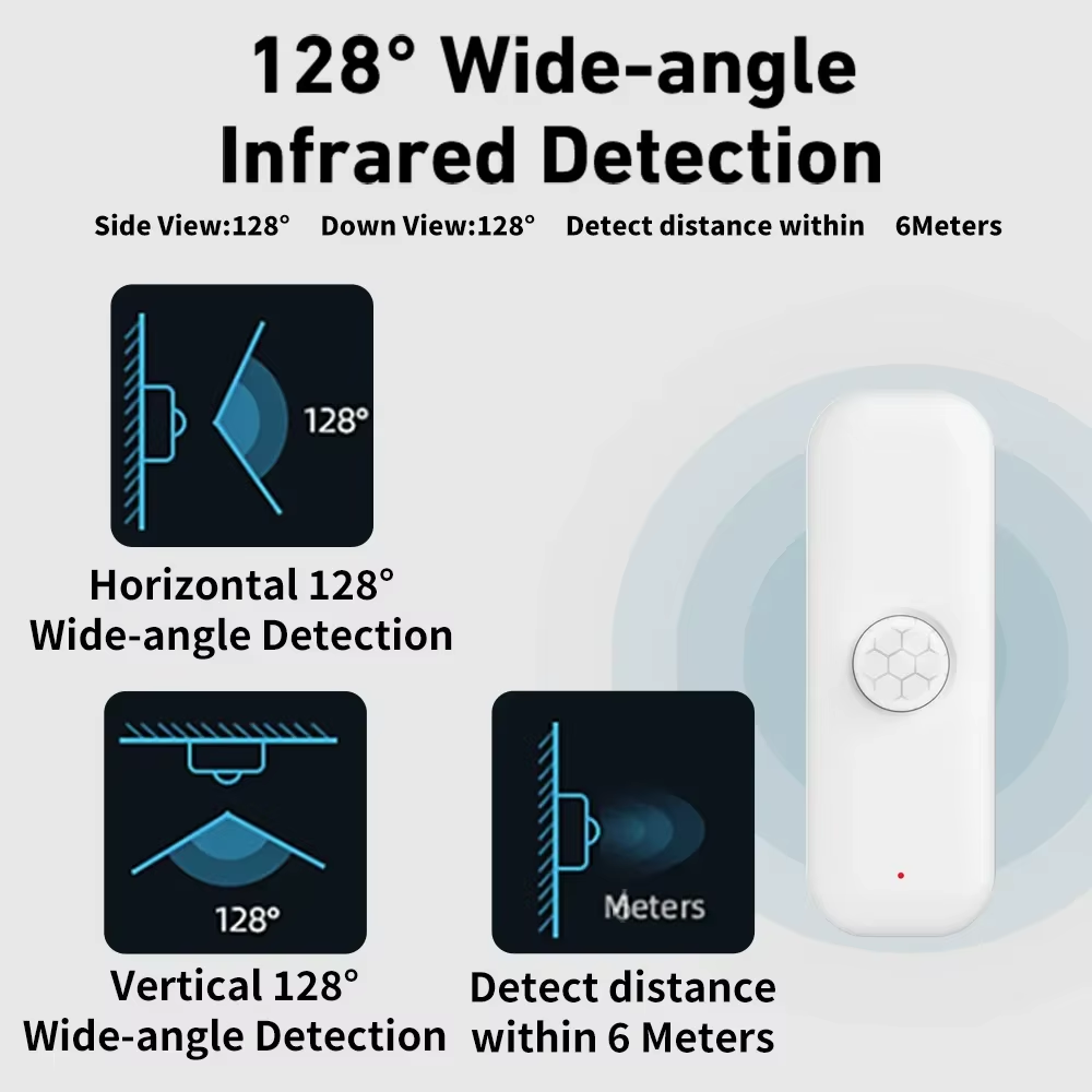 Tuya WiFI PIR Motion Sensor Sm – Smart Home Wiser Bewertung und Preis