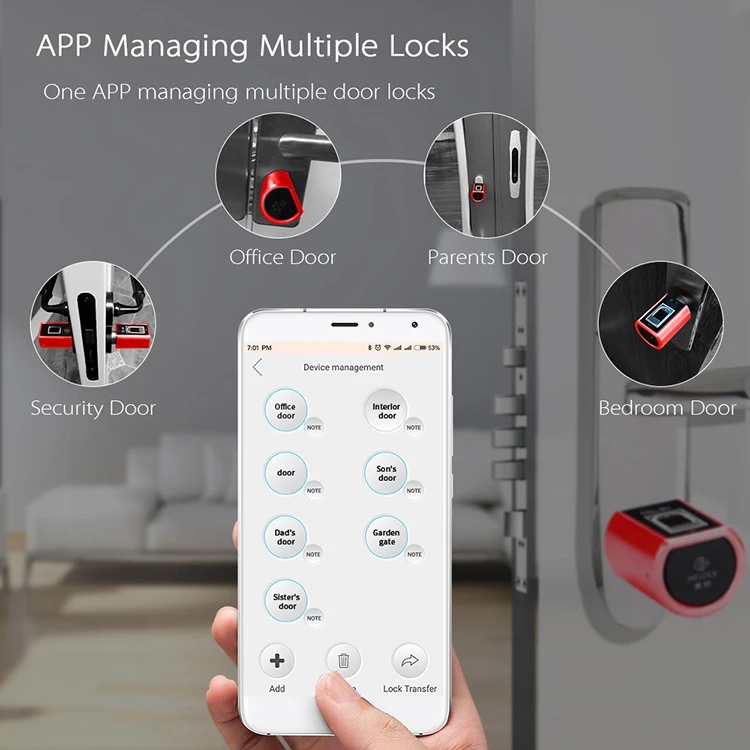 Fingerabdruck-Apartment-Türsch – Smart Home Plus Bewertung und Preis