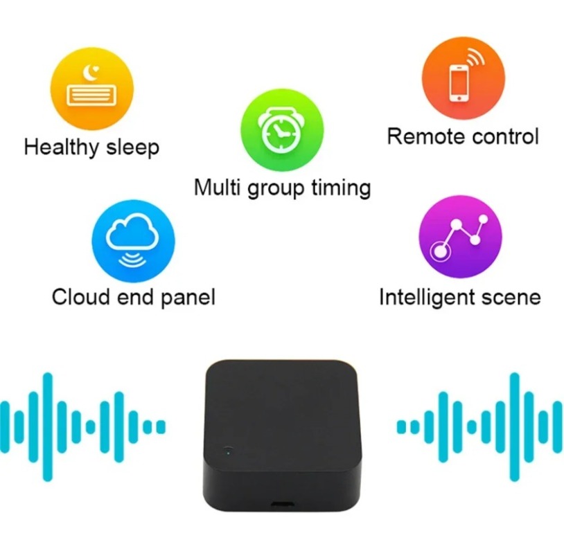 Tuya Zigbee 3,0 Smart IR Fernb – Universal Remote Smart Home Bewertung und Preis