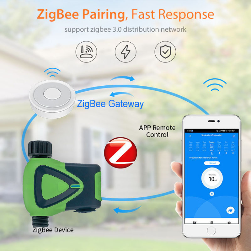 Smart Life ZigBee Bewässerungs – Smart Home Plus Bewertung und Preis