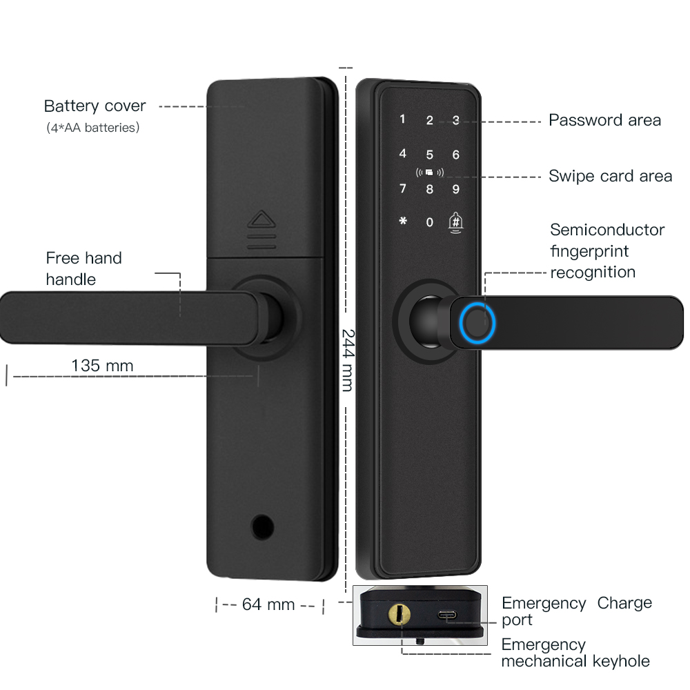 Intelligentes Türschloss Bluet – Smart Home Door Lock Bewertung und Preis