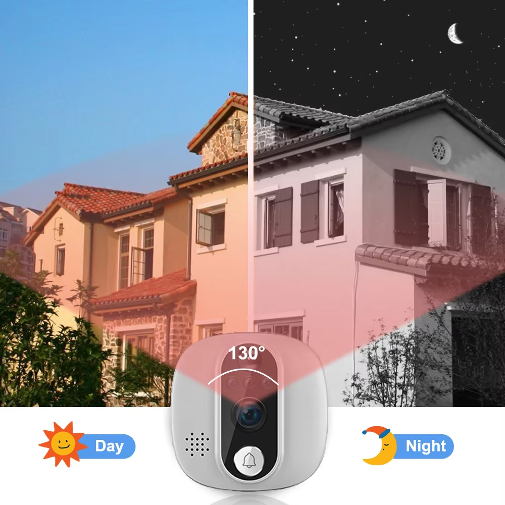 Tuya 1080P WiFi Türklingel Kam – Smart Home Wiser Bewertung und Preis