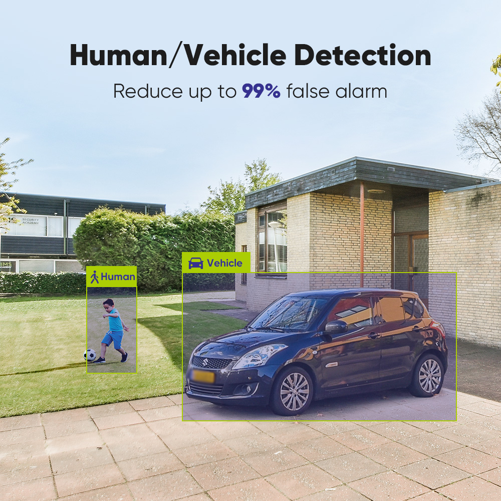 SANNCE 1080P Sicherheitskamera – Smart Home Video Bewertung und Preis