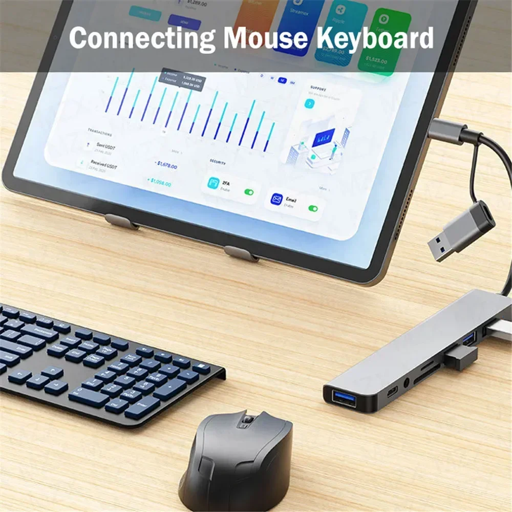 8-in-2 USB C Hub Multiport Ada – Smart Home Hub 2 Bewertung und Preis