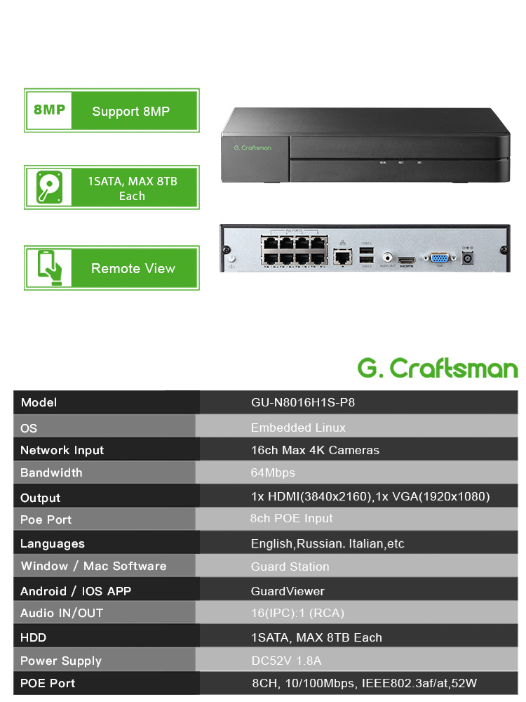 C-U, 8CH POE Netzwerk-Videorec – Smart Home Microsoft Bewertung und Preis
