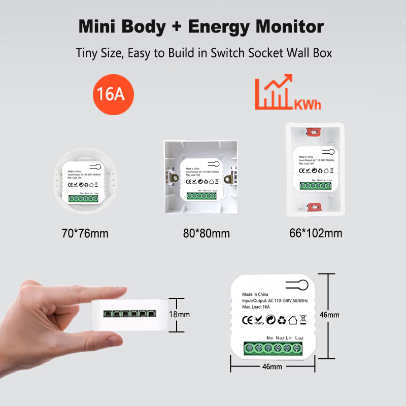 Tuya Smart ZigBee Stromzähler  – Smart Home Plus Bewertung und Preis