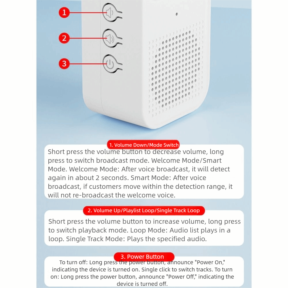 Infrarot-Sensor-Willkommens-Tü – Wireless Door Sensor Bewertung und Preis