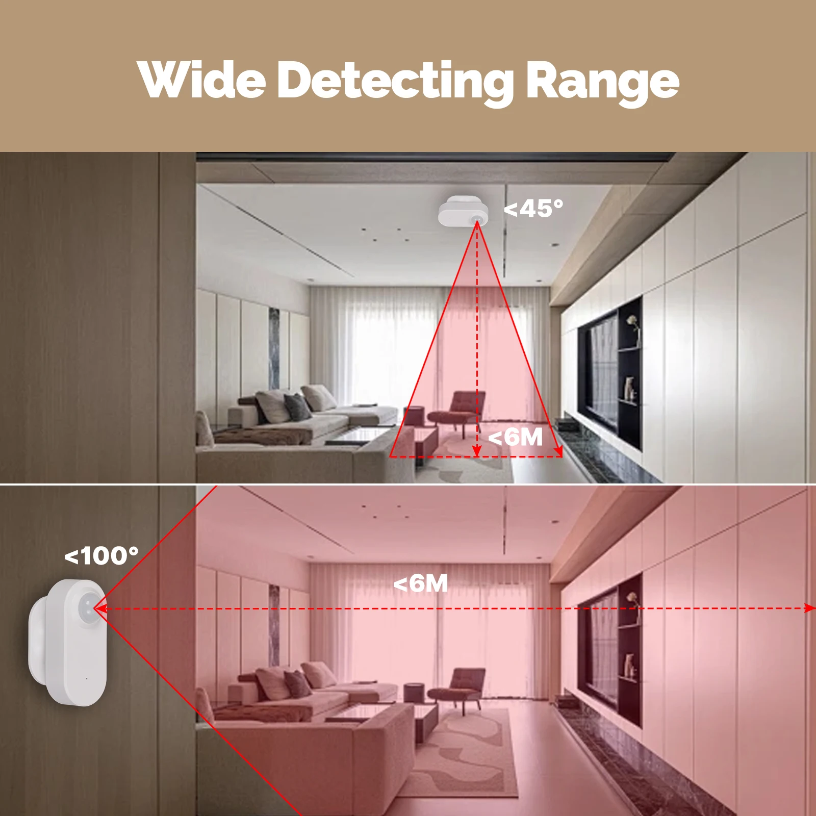 MOES Zigbee 3.0 Tuya Smart PIR – Smart Home Wiser Bewertung und Preis