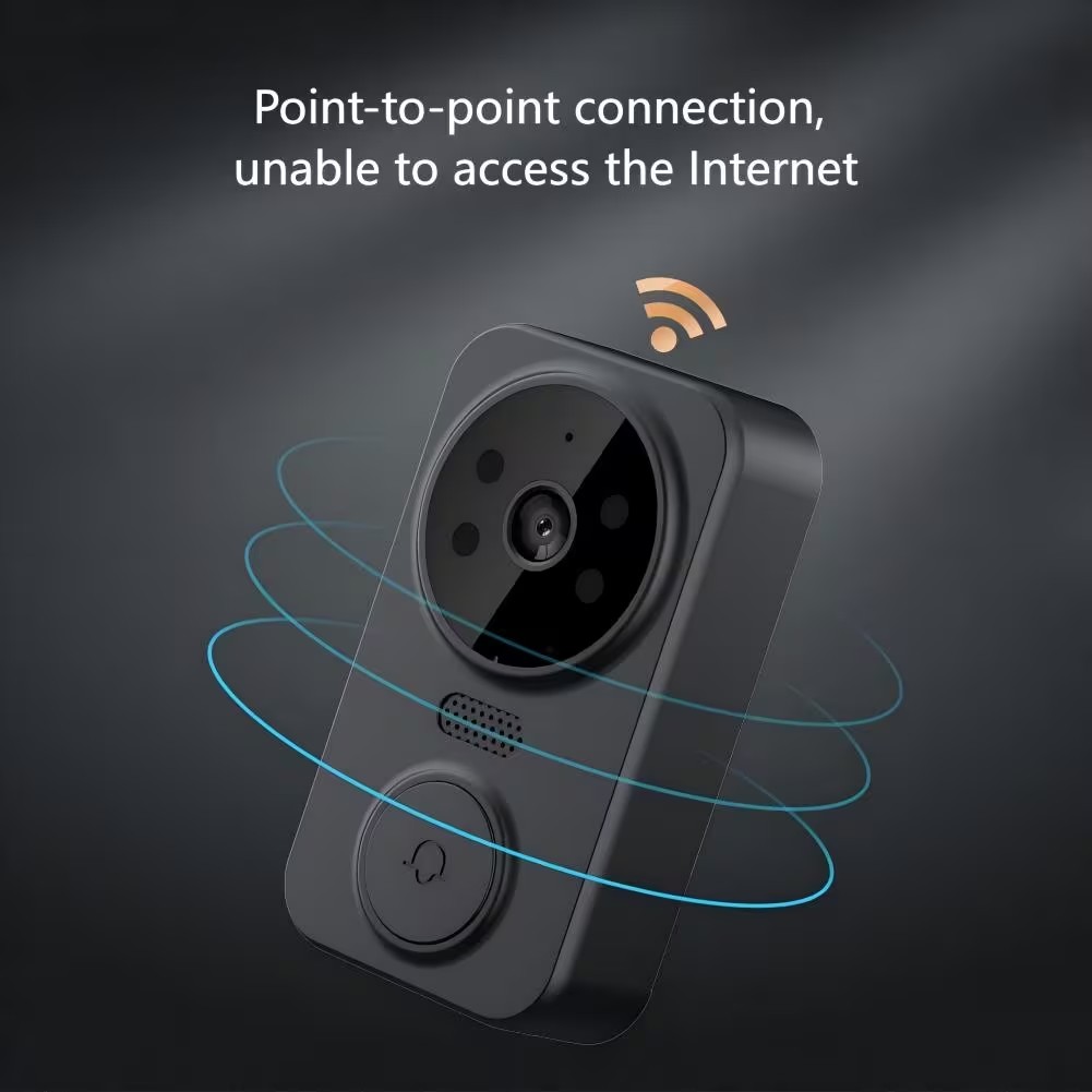 4,3'' IPS-Bildschirm 2,4G Kabe – Smart Home Video Bewertung und Preis