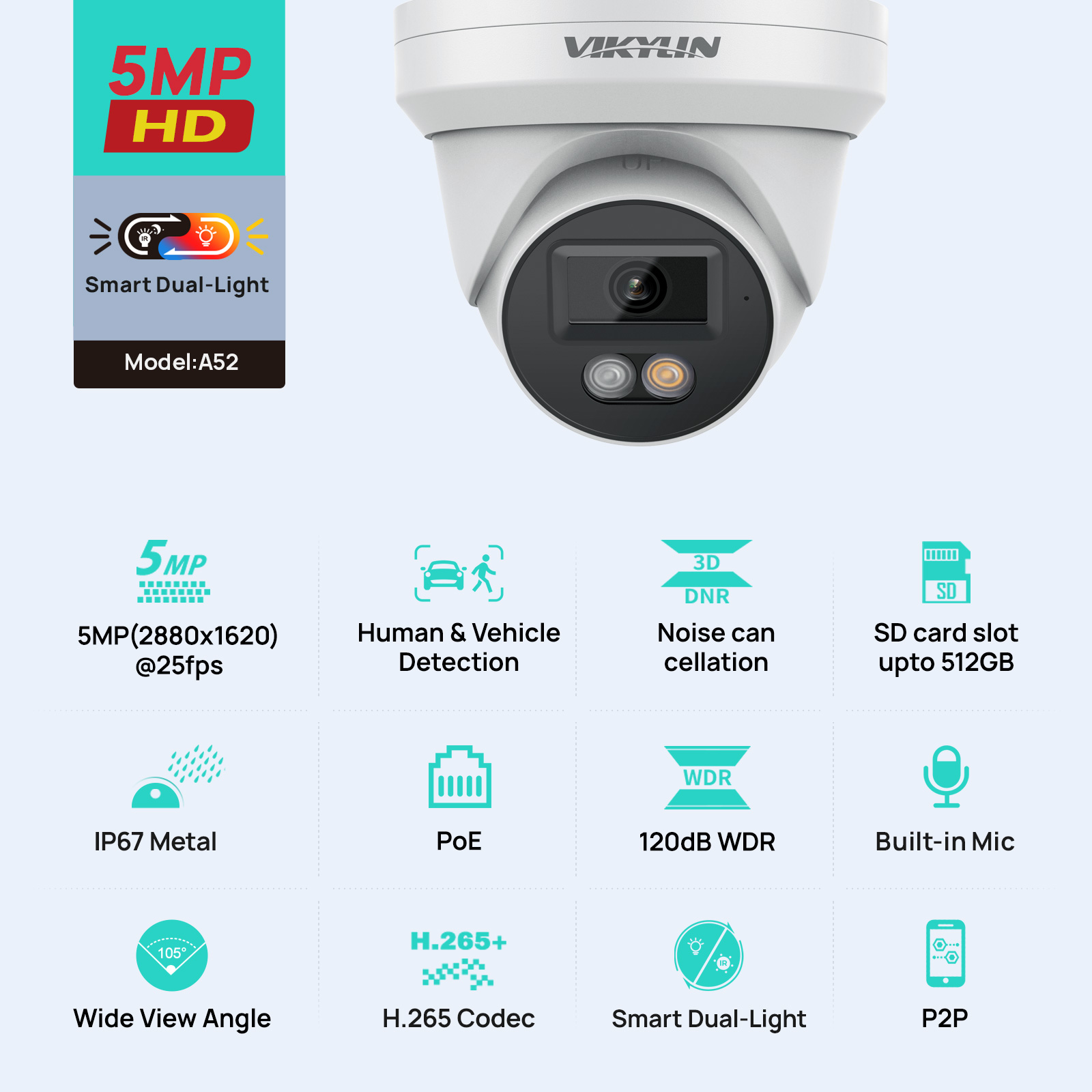 VIKYLIN 5MP IP-Sicherheitskame – Smart Home Microsoft Bewertung und Preis