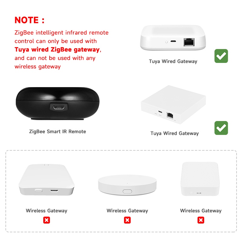 Tuya Zigbee Universal IR Fernb – Universal Remote Smart Home Bewertung und Preis
