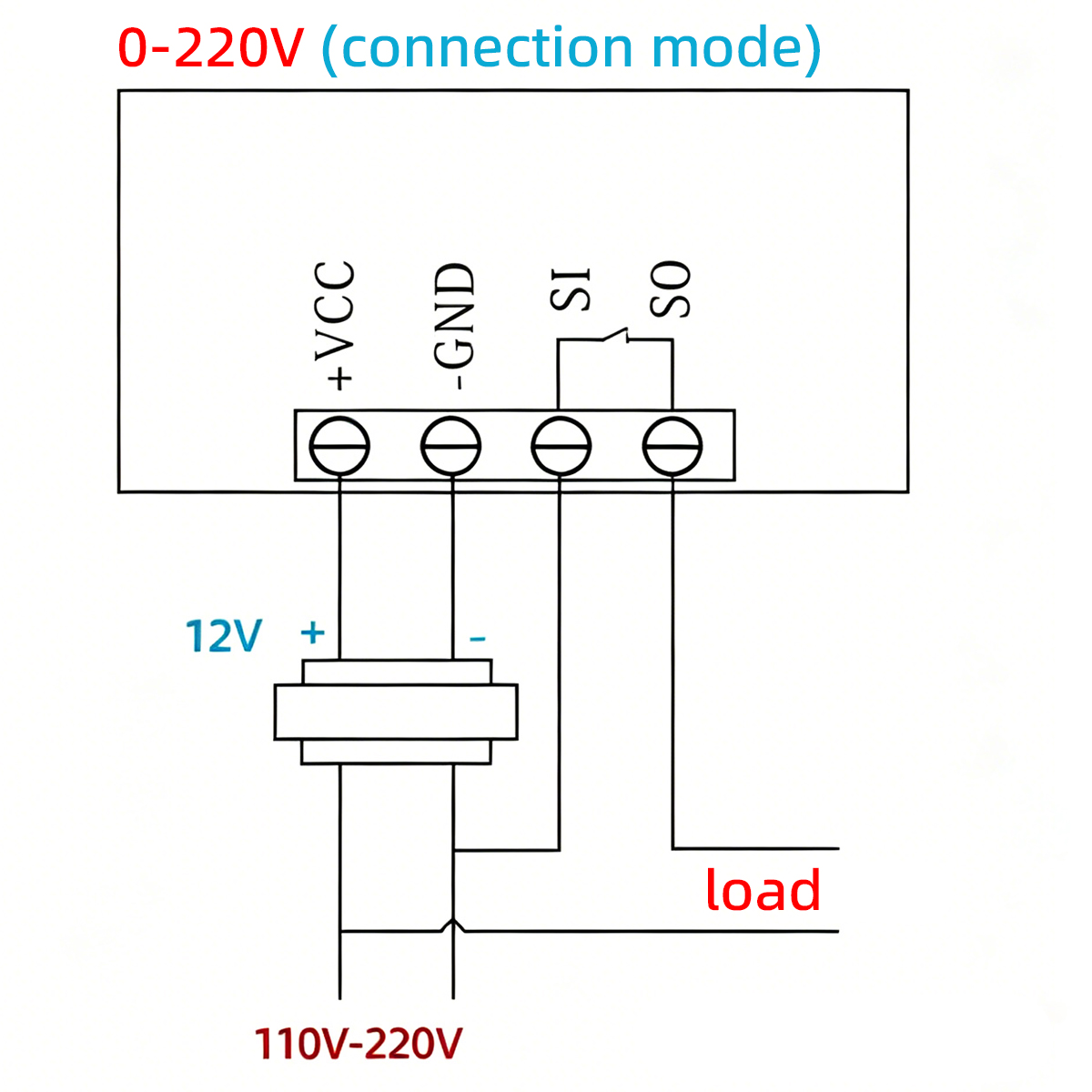 W3230 Digitaler Temperaturregl – Temperature Sensor Bewertung und Preis
