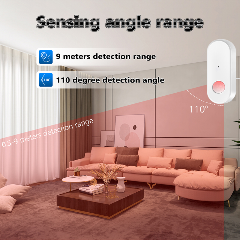 Tuya WiFi PIR Motion Sensor Sm – Smart Home Wiser Bewertung und Preis
