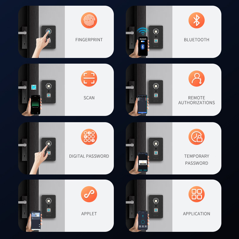 Intelligentes Vorhängeschloss  – Smart Home Door Lock Bewertung und Preis