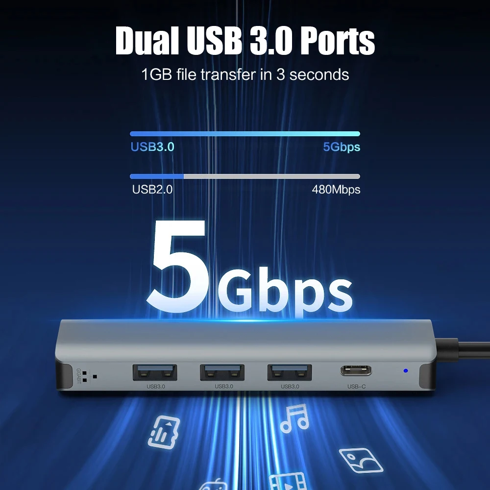 5-in-2 USB-C-HUB mit Gigabit-E – Smart Home Hub 2 Bewertung und Preis
