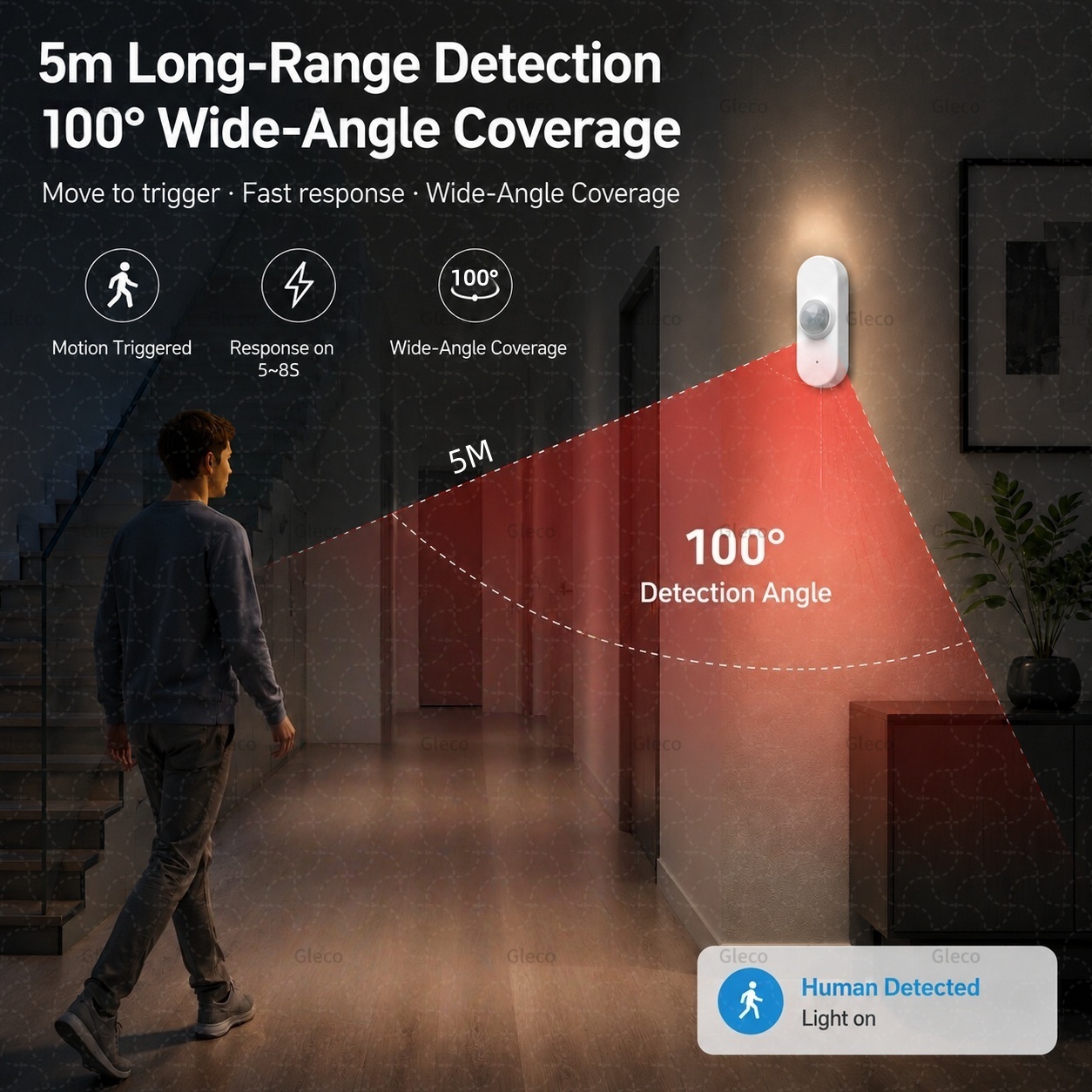 Smart Life Wifi PIR Bewegungsm – Smart Home Wiser Bewertung und Preis